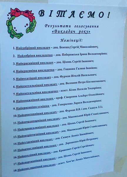 �������� ����������