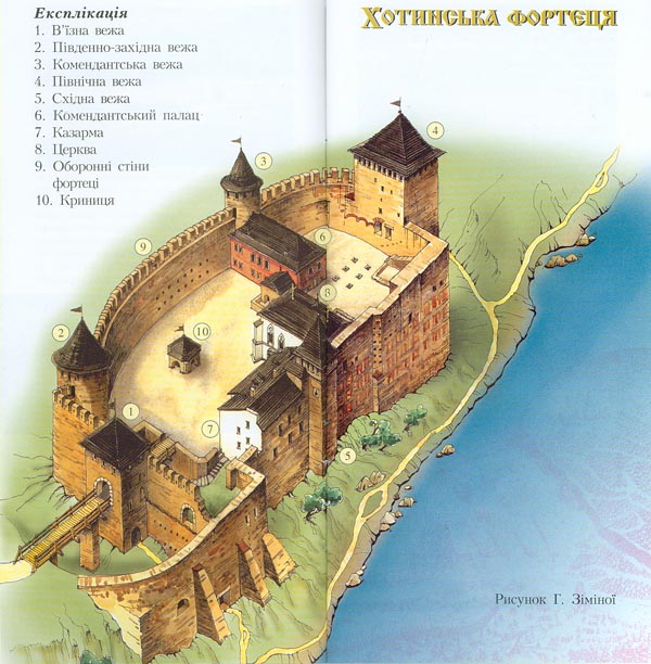 ��������� �������, �����.