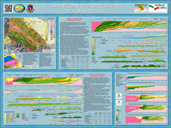 ������������� �����