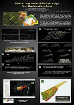 ������� ������� ����������