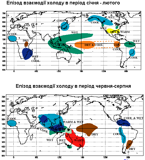 ���������� �������� ��� ��-ͳ���