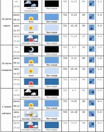 ��� ���� ������ ������������ , � �� ������...